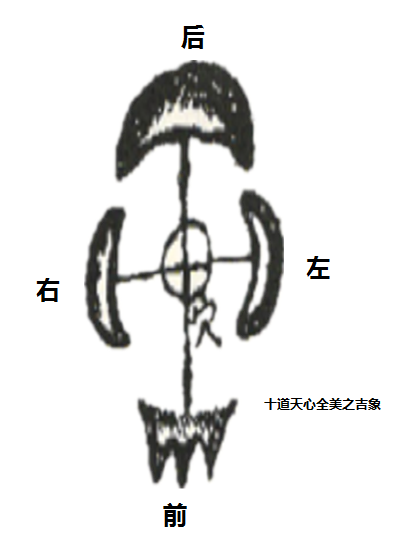 十道天心