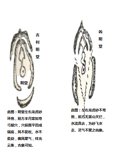 明堂