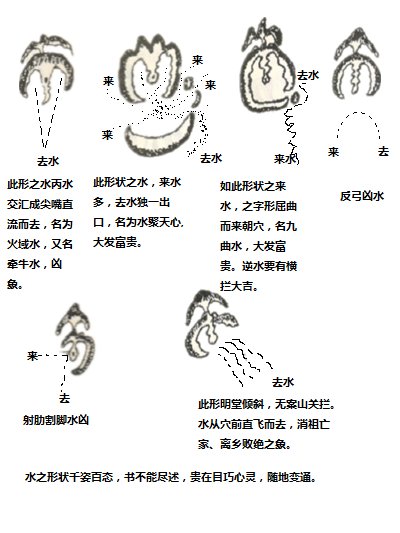 水城b