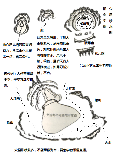 穴星