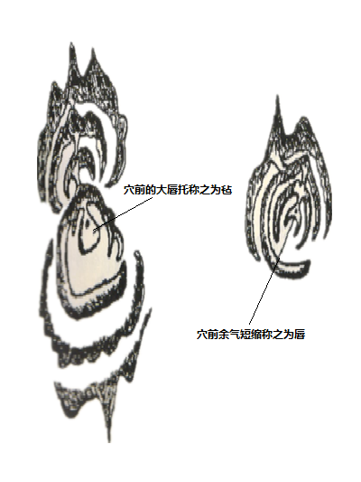 上分下合、虾须蟹眼水