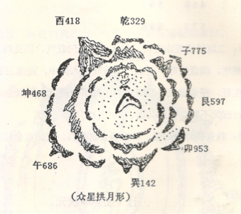 王维祖宅