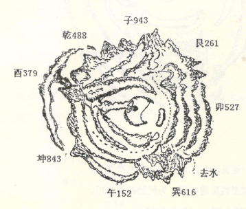 陈文龙状元