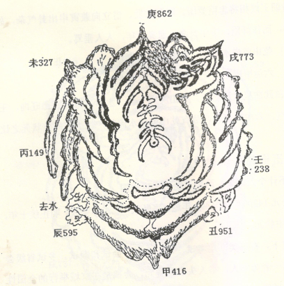 商辂状元